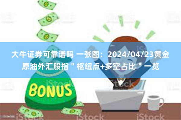 大牛证券可靠谱吗 一张图：2024/04/23黄金原油外汇股指＂枢纽点+多空占比＂一览