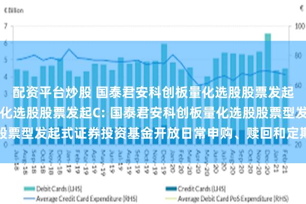 配资平台炒股 国泰君安科创板量化选股股票发起A,国泰君安科创板量化选股股票发起C: 国泰君安科创板量化选股股票型发起式证券投资基金开放日常申购、赎回和定期定额投资业务的公告