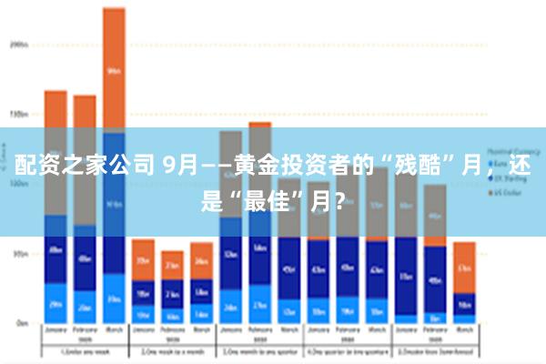 配资之家公司 9月——黄金投资者的“残酷”月，还是“最佳”月？