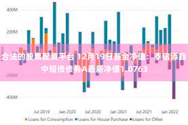 合法的股票配资平台 12月19日基金净值：泰信添鑫中短债债券A最新净值1.0763