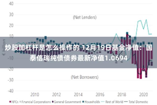 炒股加杠杆是怎么操作的 12月19日基金净值：国泰信瑞纯债债券最新净值1.0694