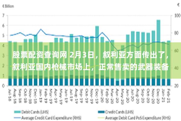 股票配资查询网 2月3日，叙利亚方面传出了，叙利亚国内枪械市场上，正常售卖的武器装备