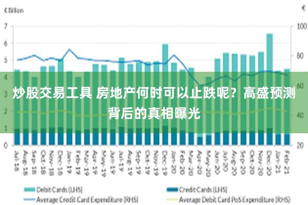 炒股交易工具 房地产何时可以止跌呢？高盛预测背后的真相曝光