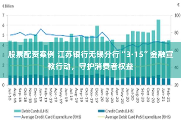 股票配资案例 江苏银行无锡分行“3·15”金融宣教行动，守护消费者权益